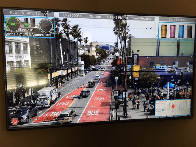 smart city cameras
